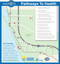 Small Map of Pathways To Health